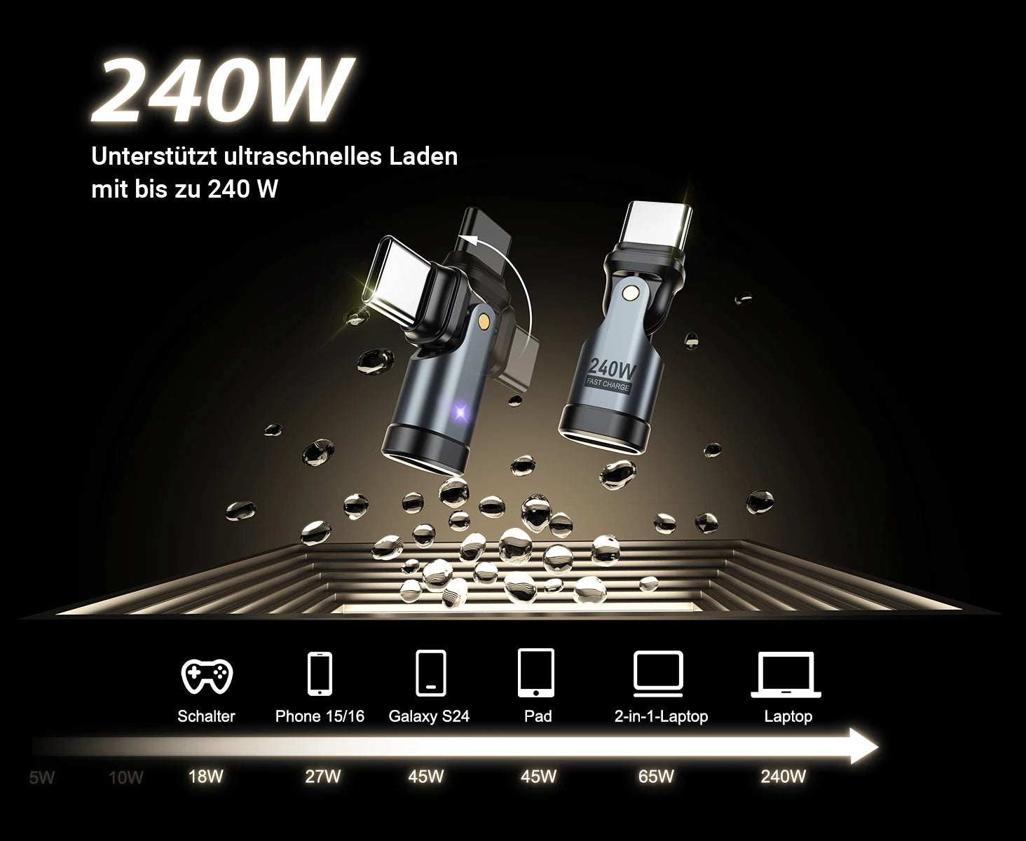 AUFU 240W OTG Type C Adapter USB Type C Male to Type C Female - 180° degree rotation