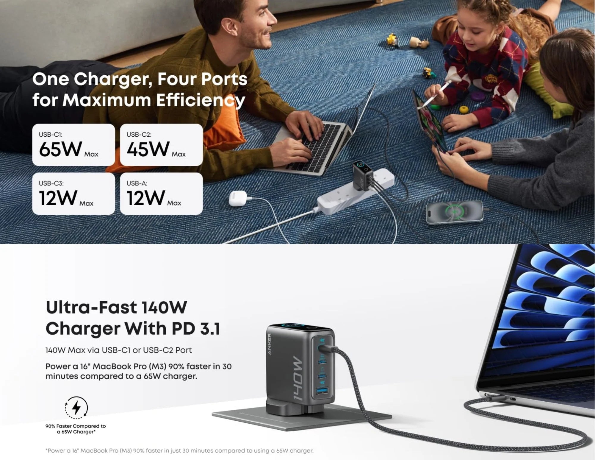 Anker 140W 4-Port GaN Laptop Charger with USB-C Cable and Smart Display (B2697KZ1)