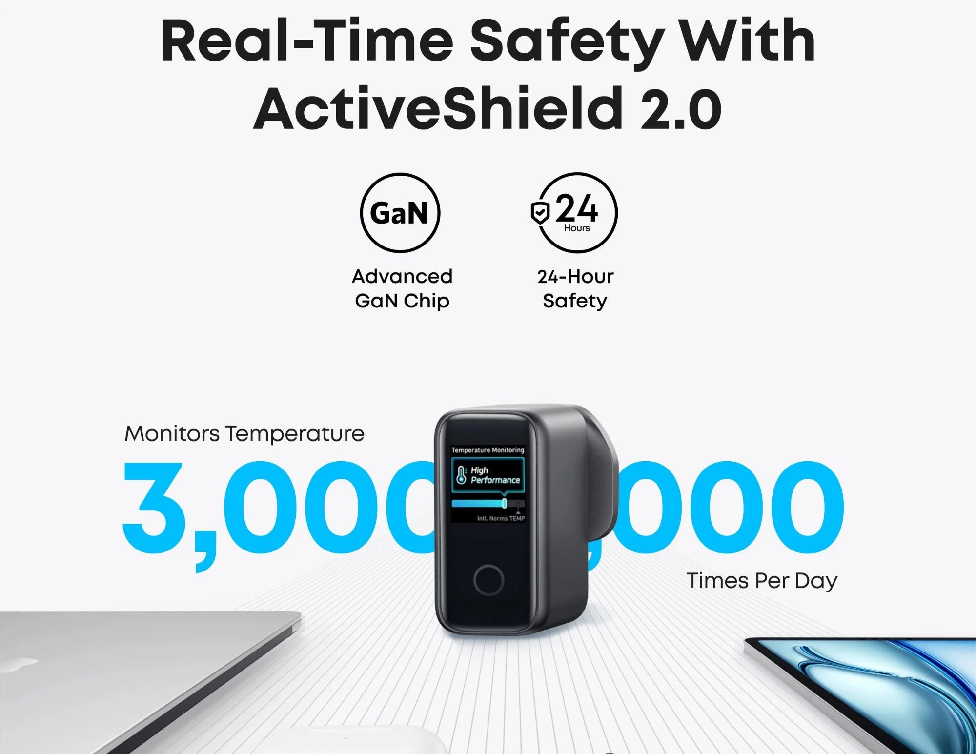 Anker 140W 4-Port GaN Laptop Charger with USB-C Cable and Smart Display (B2697KZ1)