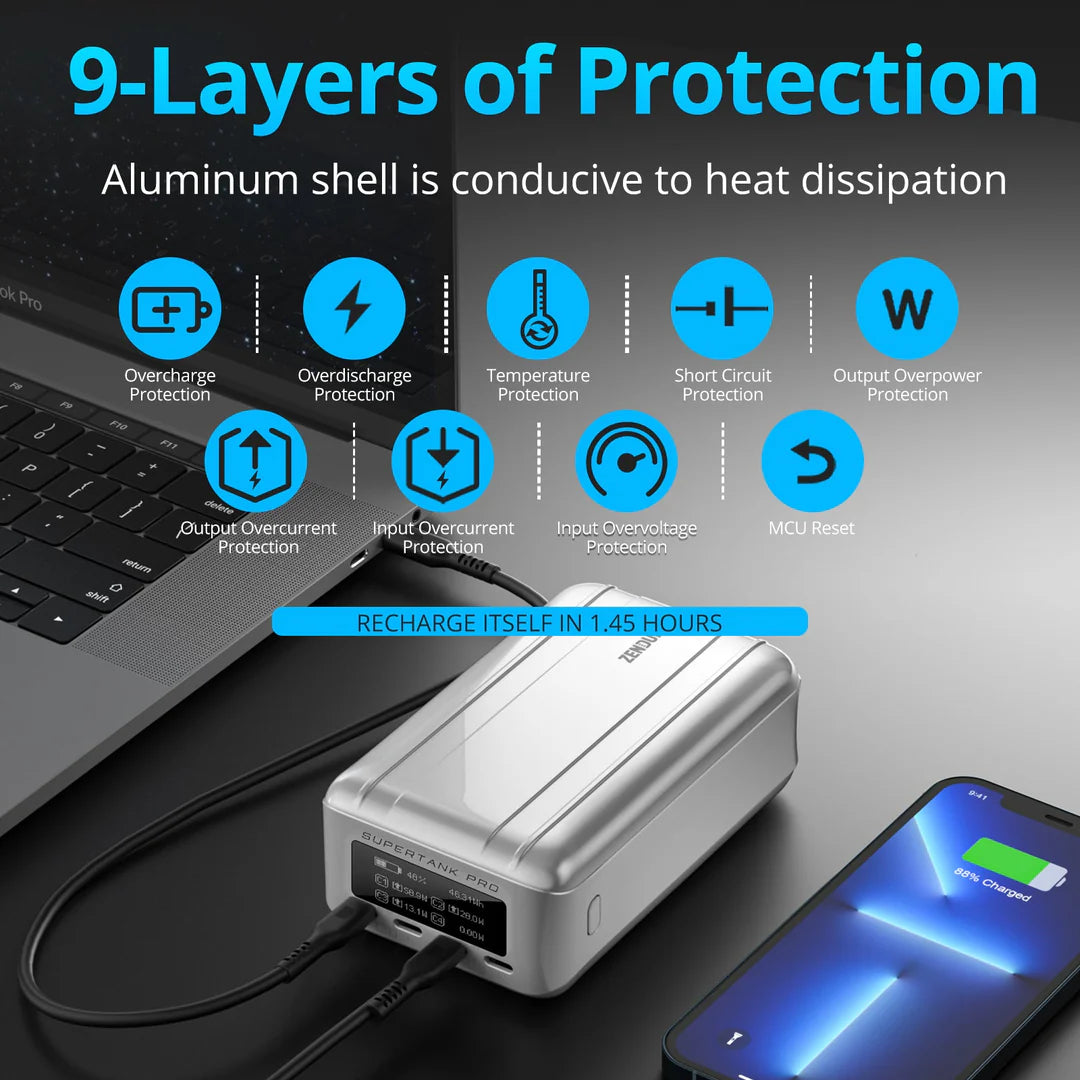 SuperTank Pro 26800mAh 100WPD Portable Power Bank