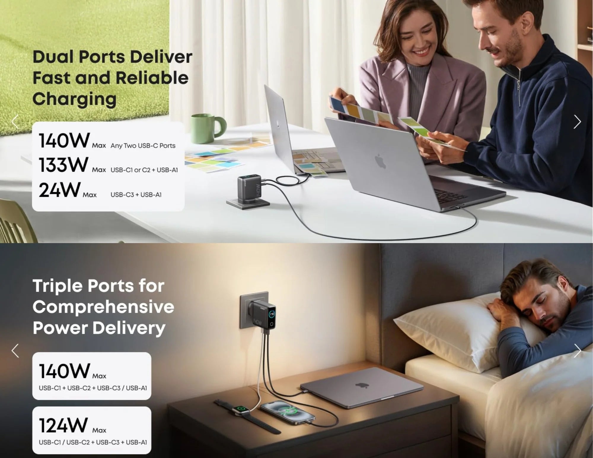 Anker 140W 4-Port GaN Laptop Charger with USB-C Cable and Smart Display (B2697KZ1)