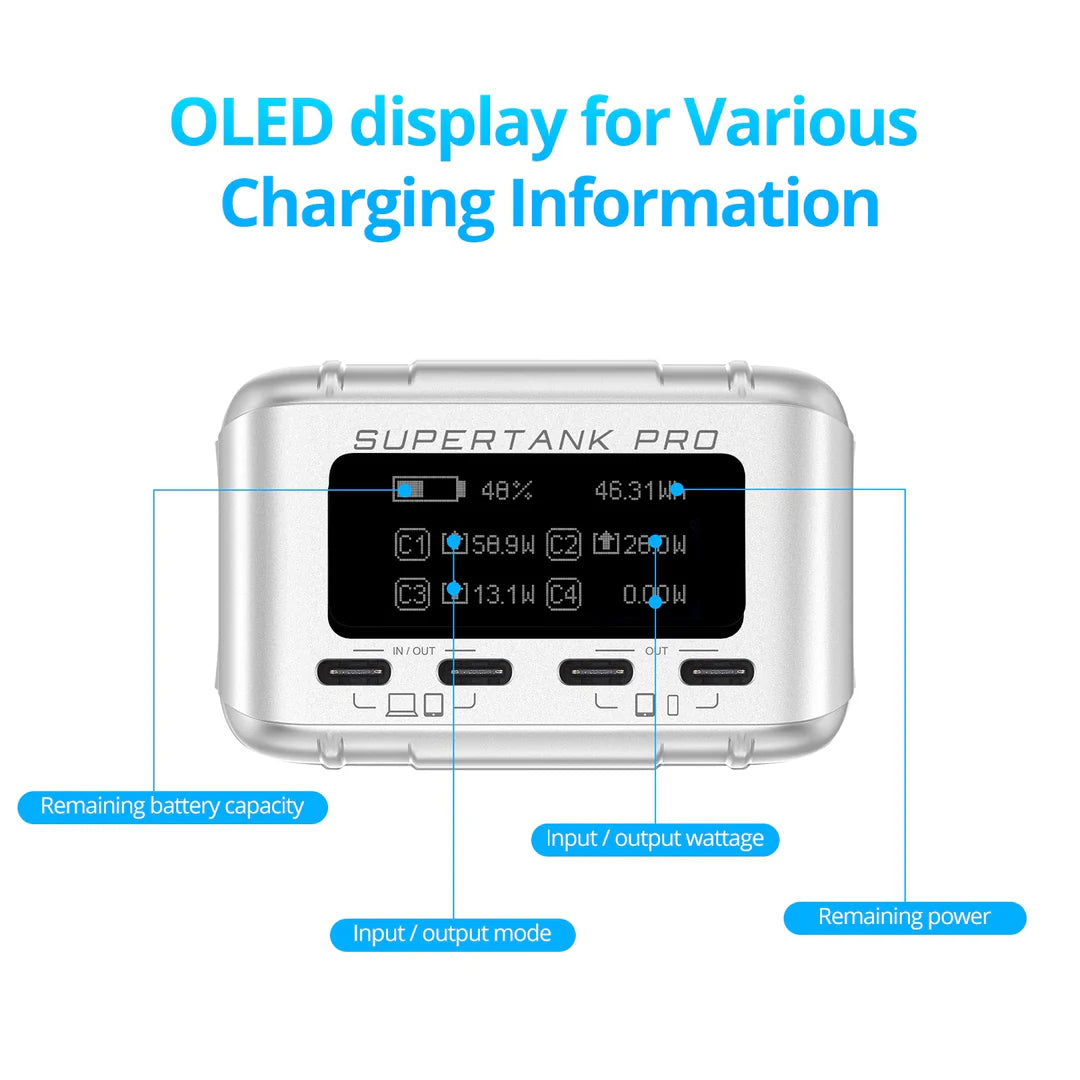 SuperTank Pro 26800mAh 100WPD Portable Power Bank