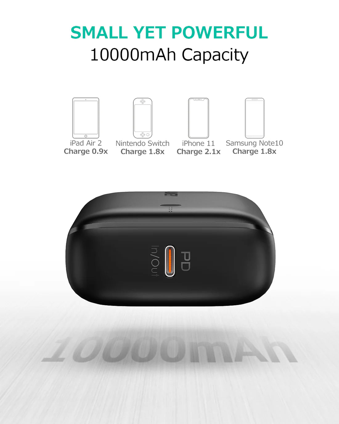 AUKEY PB-N83S Basix Mini 20W 10000mAh Ultra-Compact Power Bank (New) (Sale)