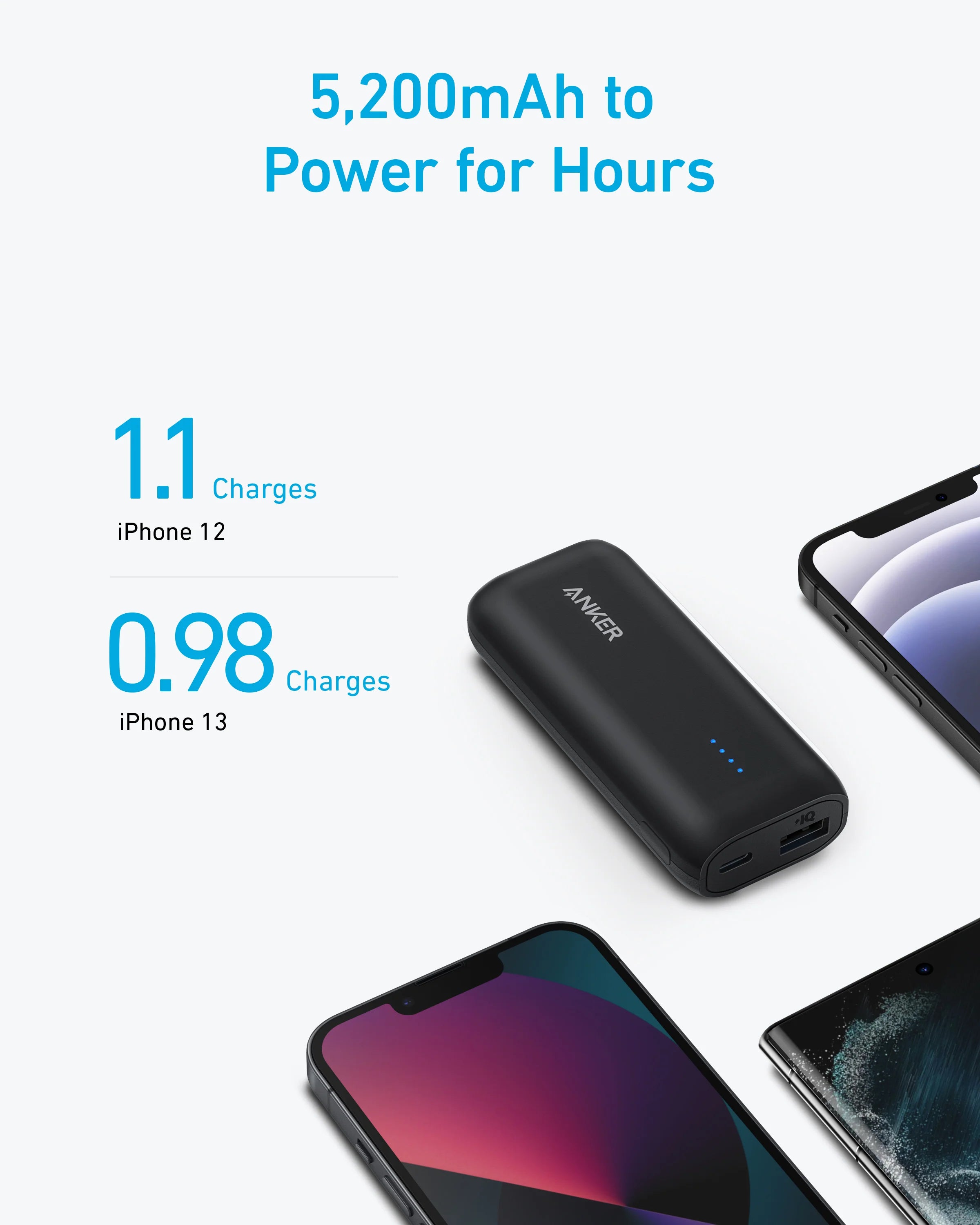 Anker 321 Power Bank Powercore 5K A1112h11 - Black (Sale)