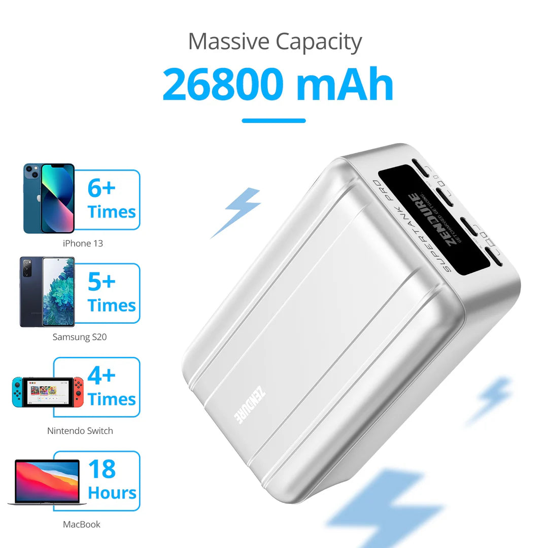 SuperTank Pro 26800mAh 100WPD Portable Power Bank