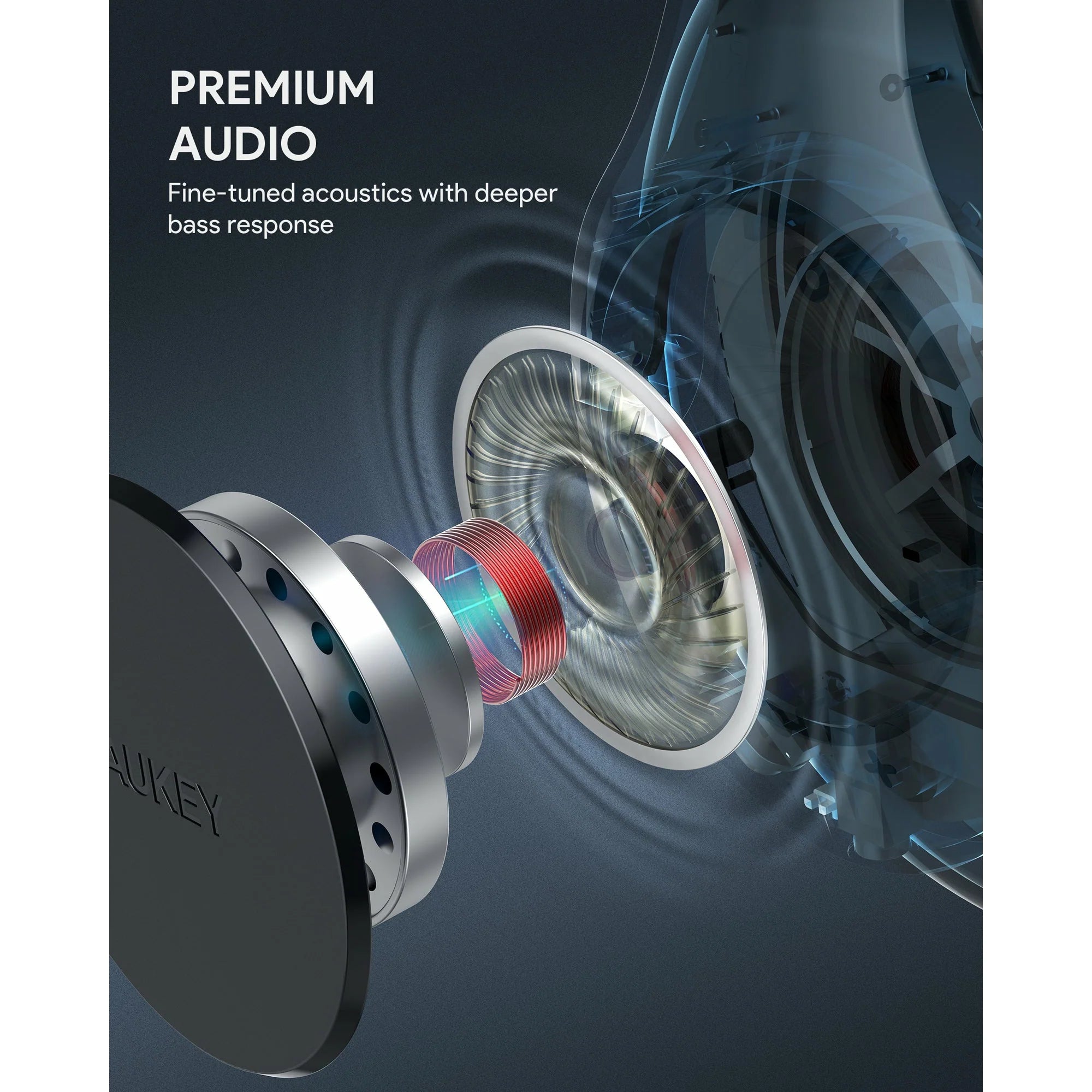 AUKEY EP-N12 Beyond Hybrid Active Noise Cancelling Headphones (New)(Sale)