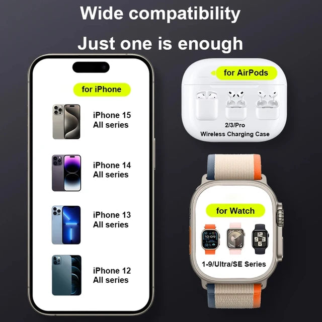 Foldable 30W Magnetic Wireless Charger Stand For iPhone15 14 13 12 Pro Max Apple Watch Airprods Pro 3 in 1 Fast Charging Station (New) (Sale)