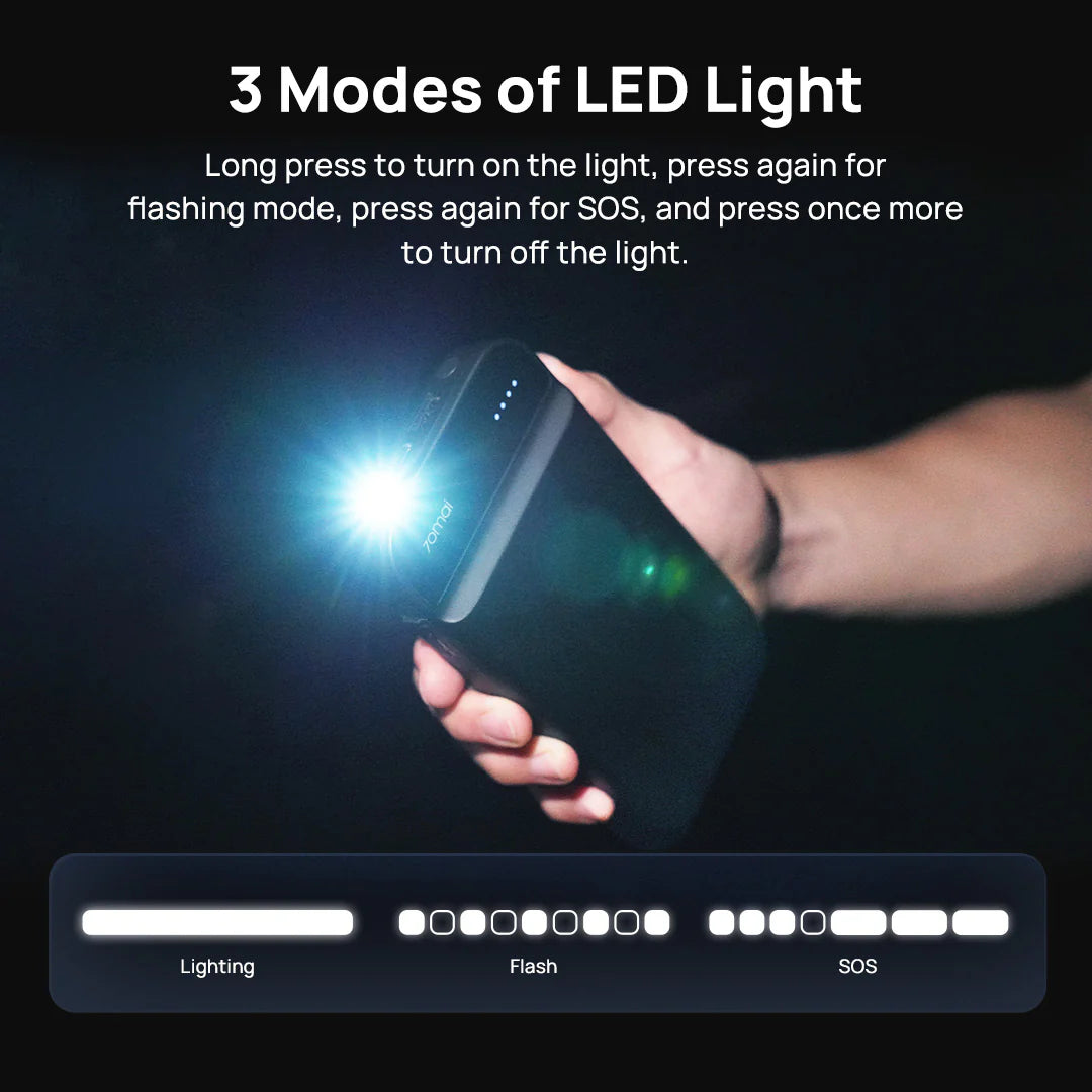 70mai Jump Starter PS01- 70mai Jump Starter, 600A Peak Current, 11100mAH, For Petrol Engines upto 4.0L and Diesel Engines upto 2.0L