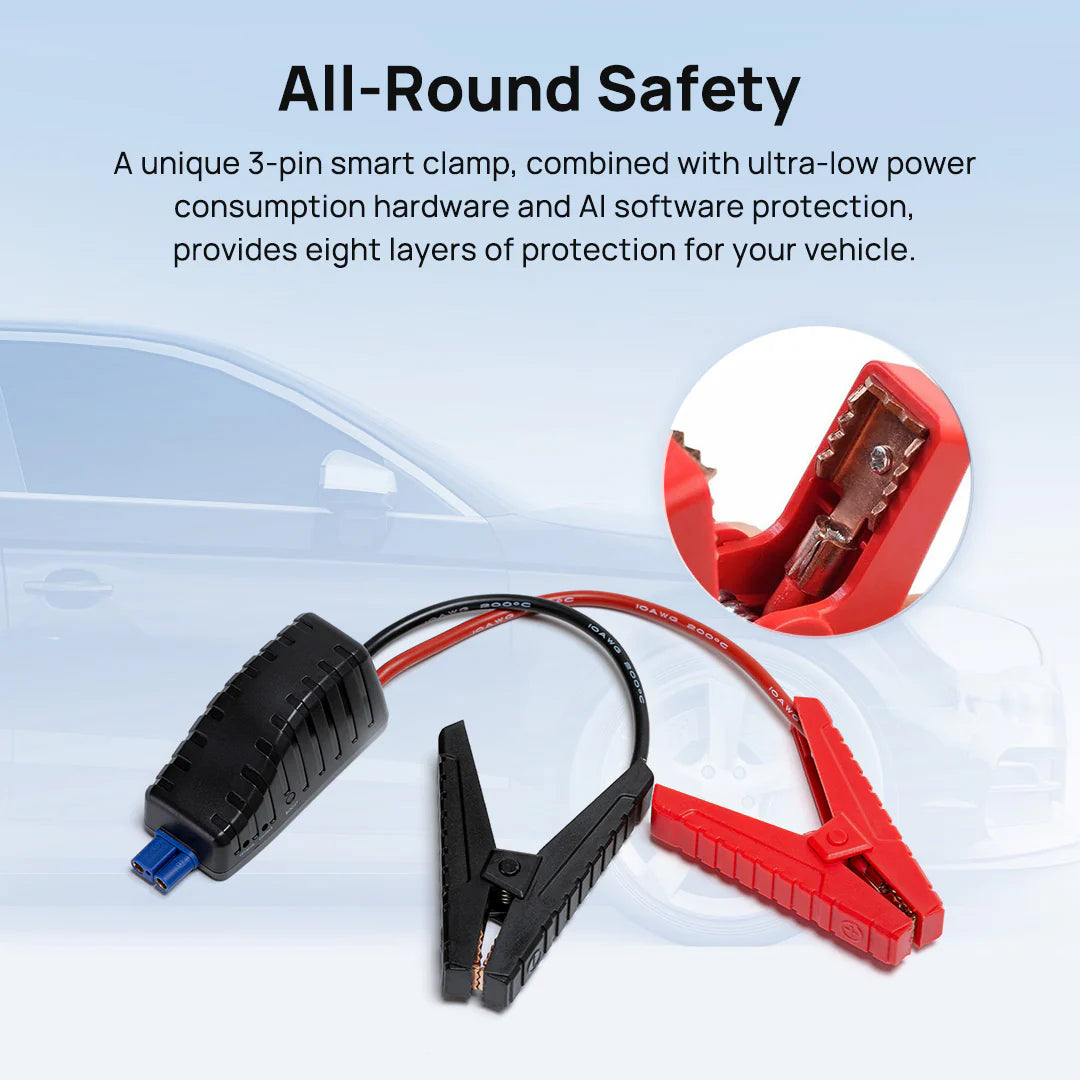 70mai Jump Starter PS01- 70mai Jump Starter, 600A Peak Current, 11100mAH, For Petrol Engines upto 4.0L and Diesel Engines upto 2.0L