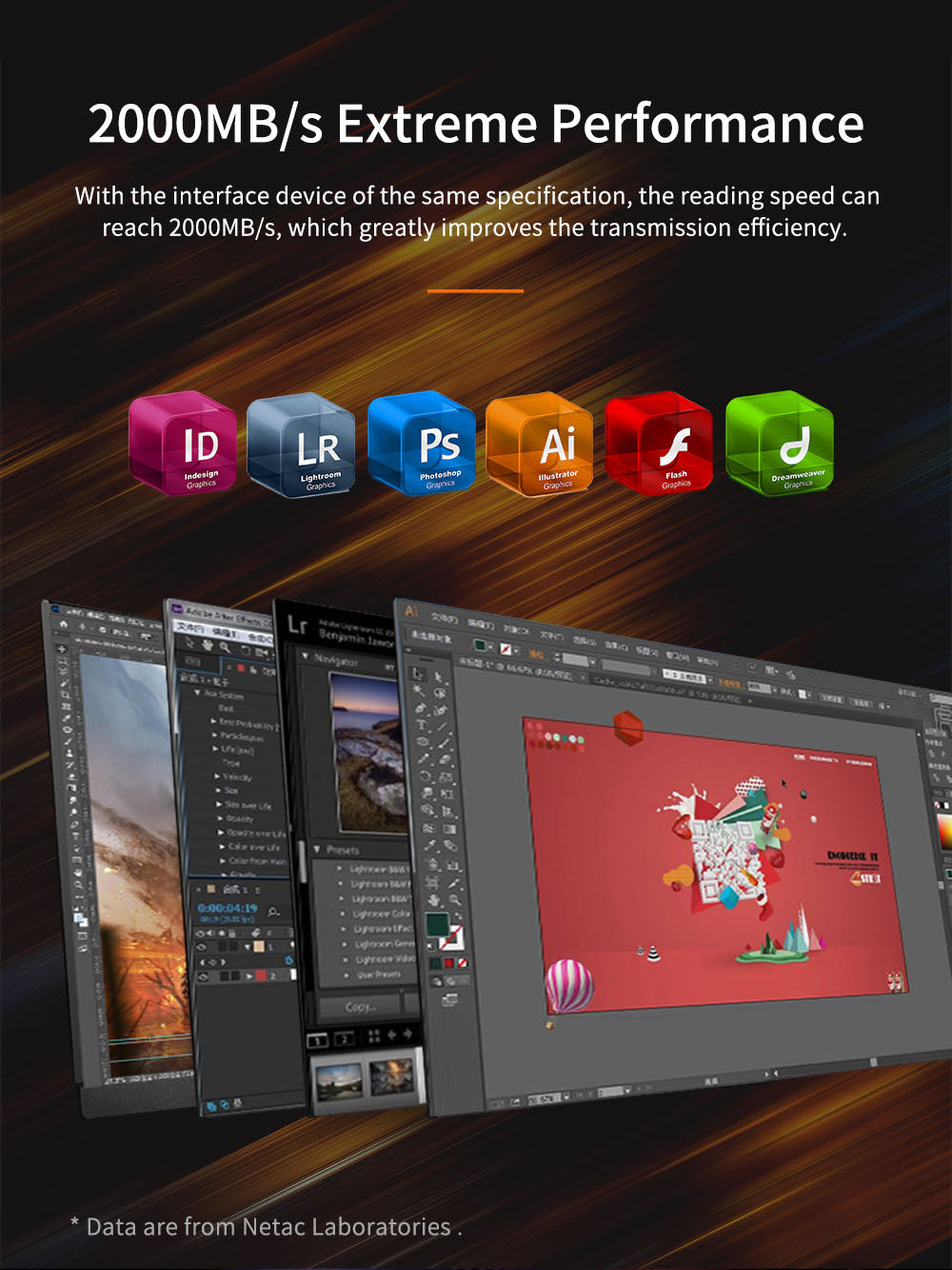 Netac External SSD 1tb  SSD External Hard Drive USB 3.2 Type C Portable Solid State Disk For Laptop