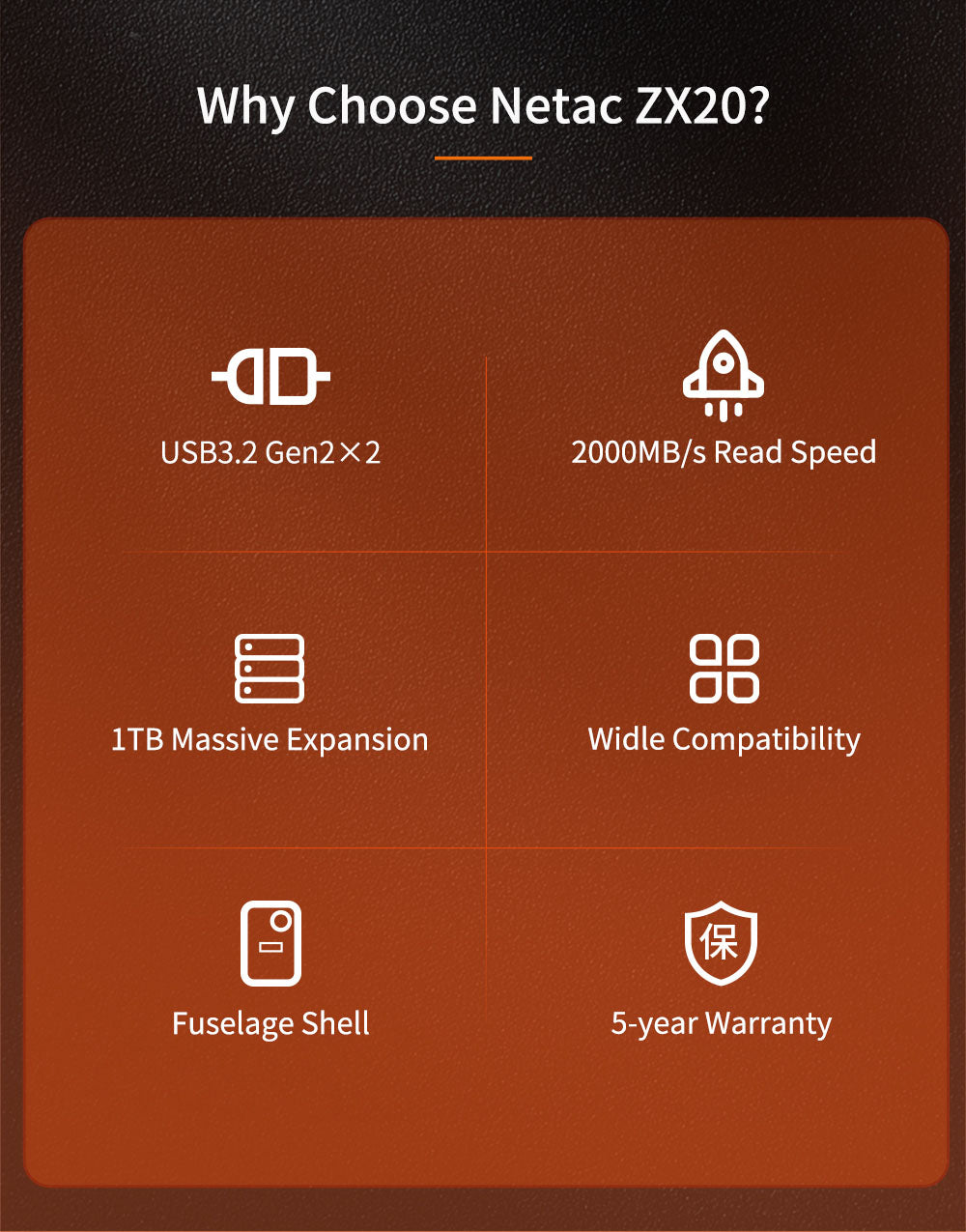 Netac External SSD 1tb  SSD External Hard Drive USB 3.2 Type C Portable Solid State Disk For Laptop