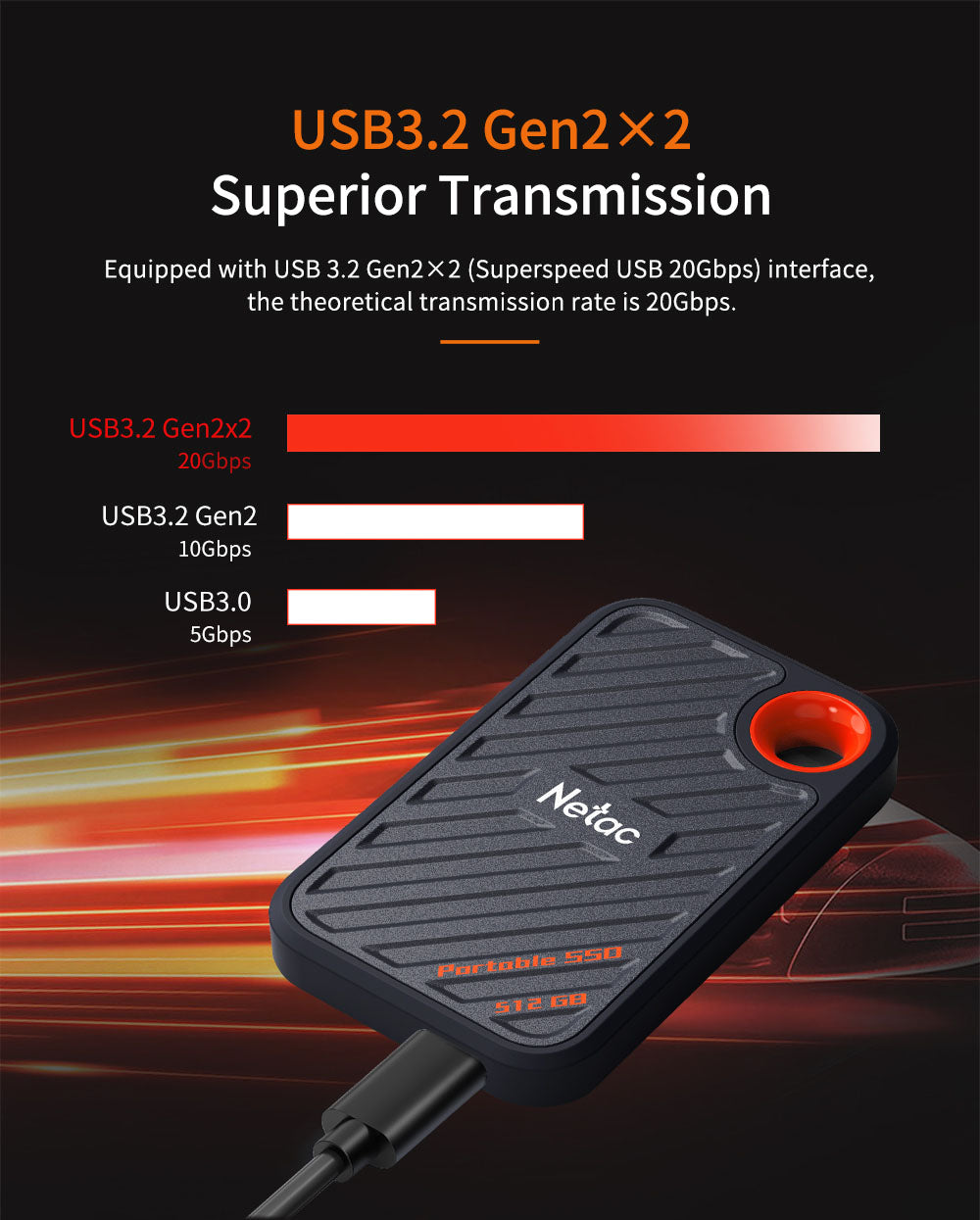 Netac External SSD 1tb  SSD External Hard Drive USB 3.2 Type C Portable Solid State Disk For Laptop