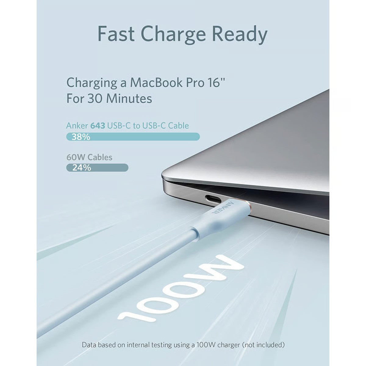 Anker PowerLine III Flow USB-C to USB-C Cable 100W (0.9m/3ft) A8552H31