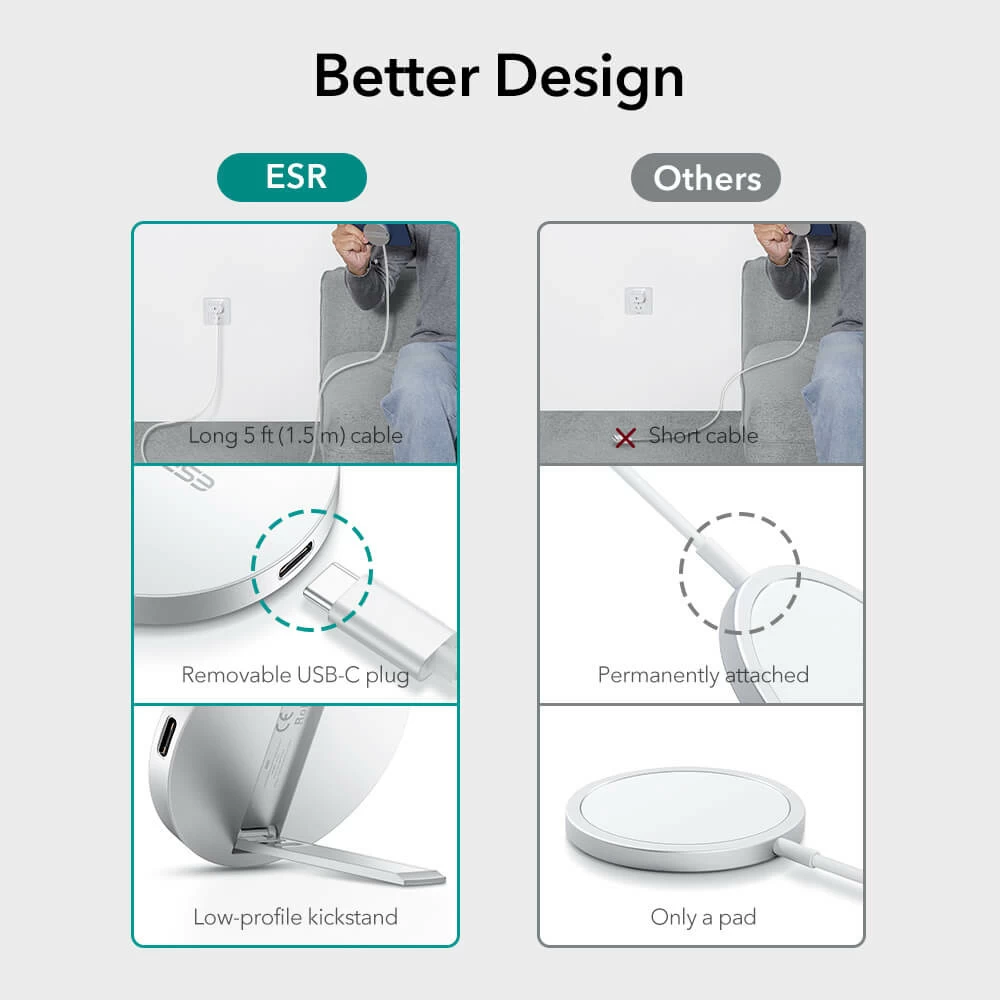 HaloLock™ Kickstand MagSafe Compatible Wireless Charger for iPhone 13/12 (Sale)