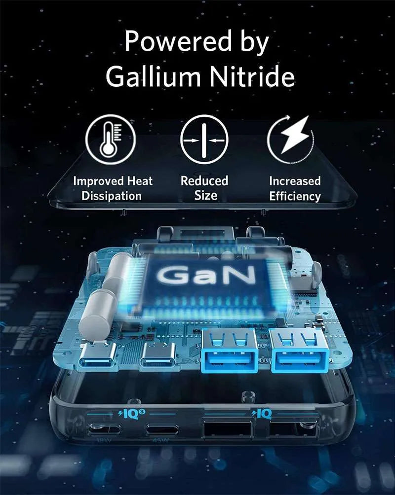 Anker PowerPort Atom III 63W Slim Charger – Black Fabric