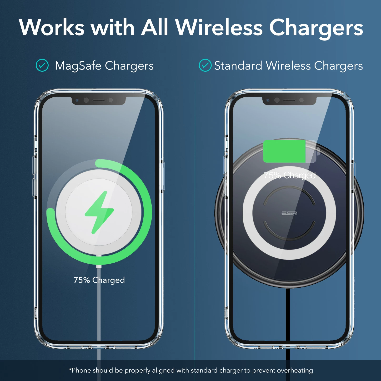 HaloLock™ Universal Ring (Sale)