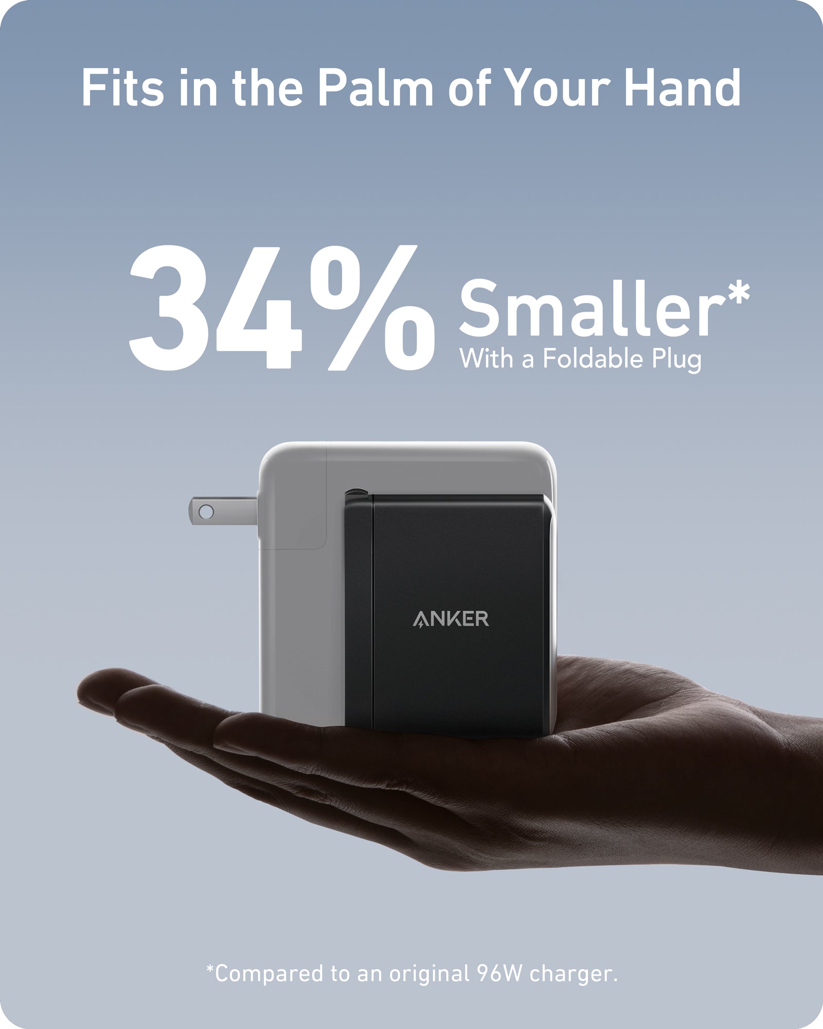 Anker 736 Charger (Nano II 100W)