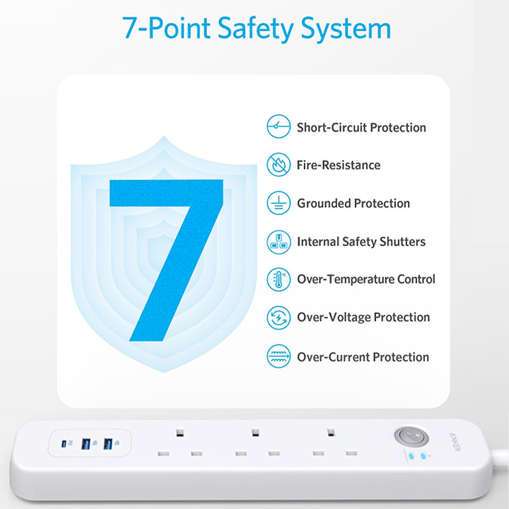 Anker Power Extend USB-C 3 Strip - White