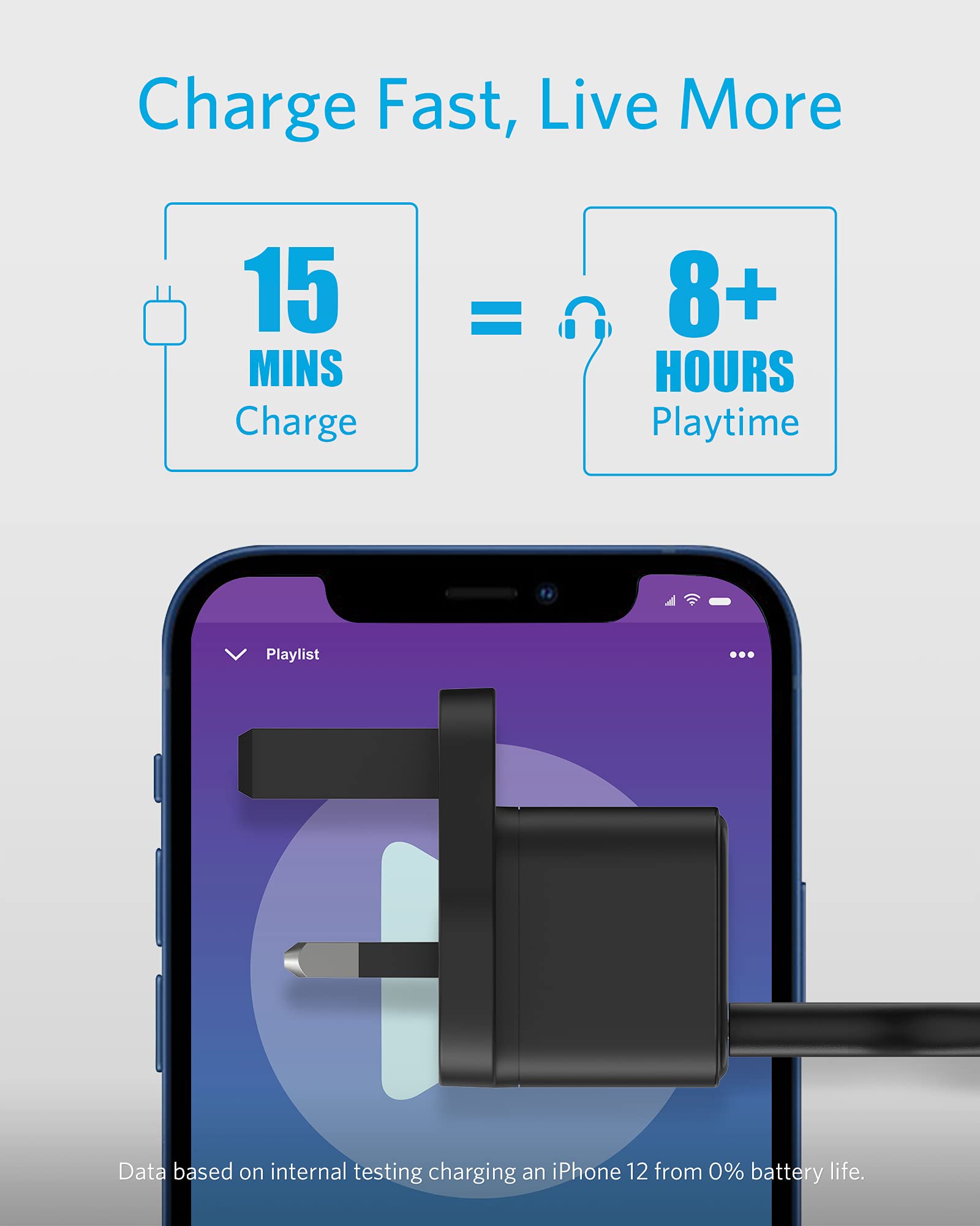 Anker PowerPort III 20W Cube ( sale )