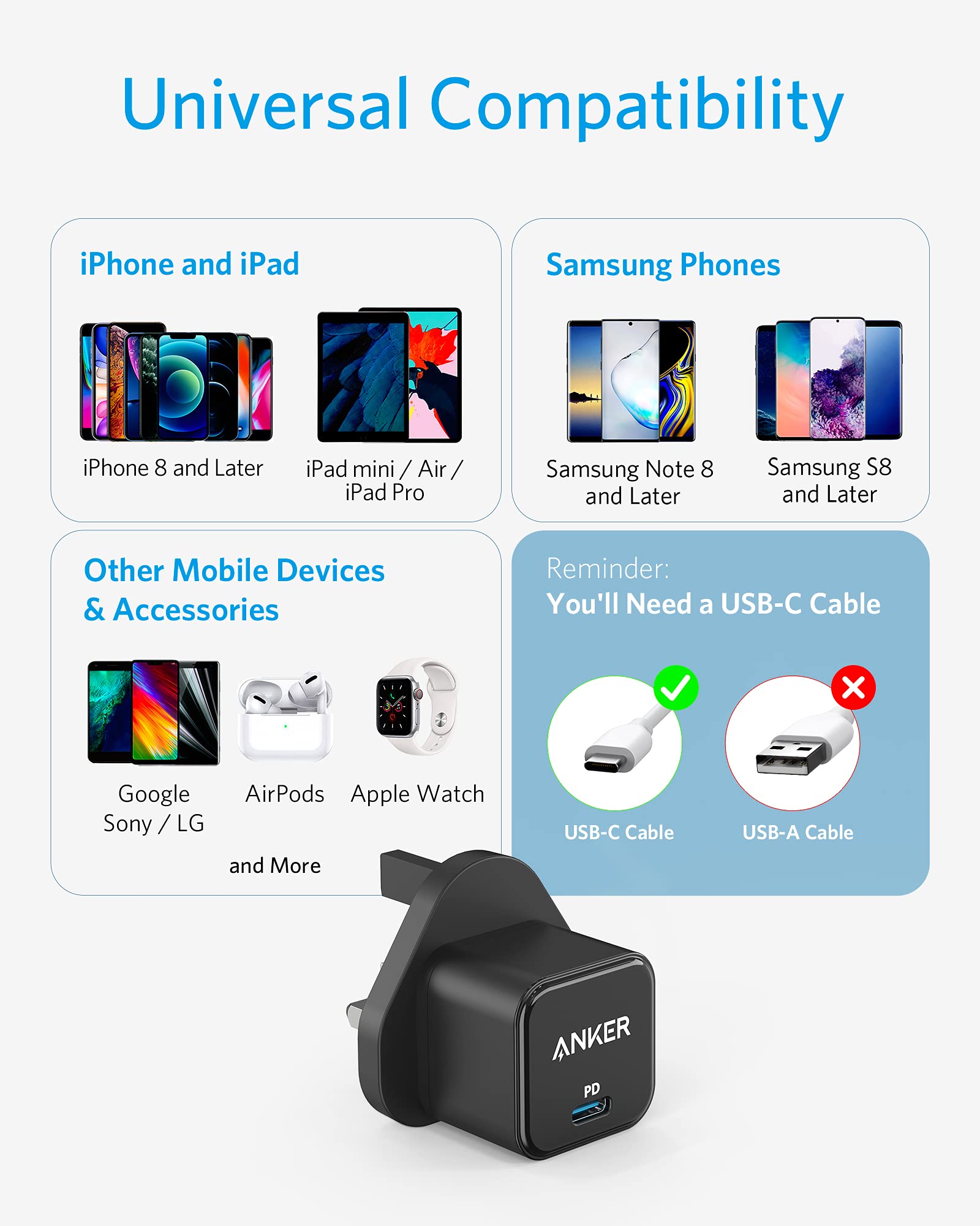 Anker PowerPort III 20W Cube ( sale )