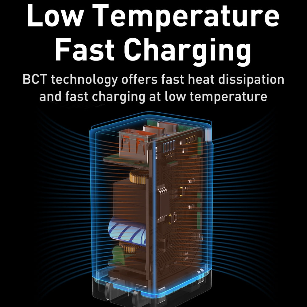 Baseus CCGP070012 GaN3 Pro 65W Dual USB-C   Type-C & USB GaN Fast Charger