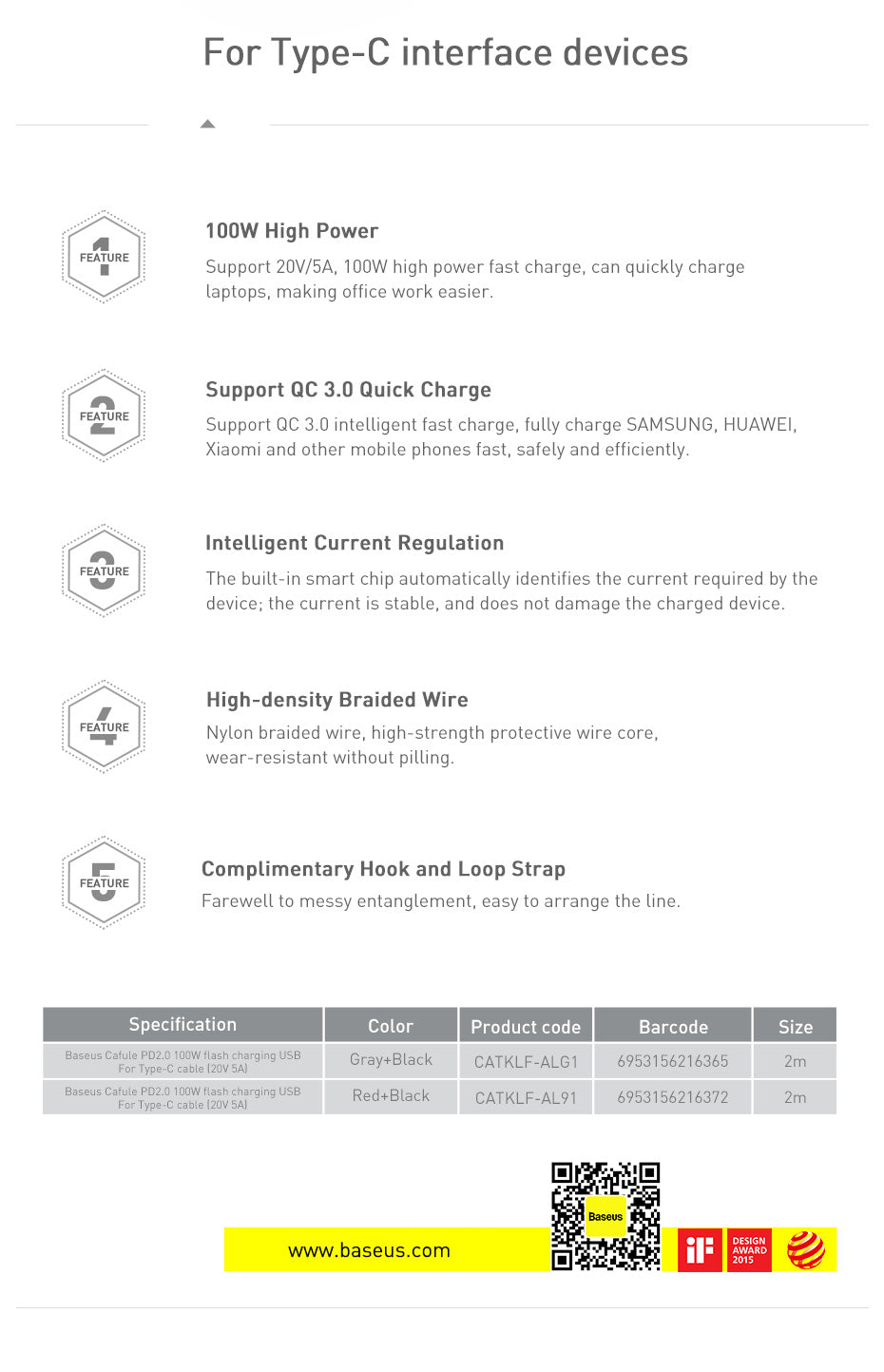 Baseus 100W USB C To USB Type C Cable USBC PD Fast Charging Charger Cord USB-C 5A Type C Cable 2M For Macbook and all new PC
