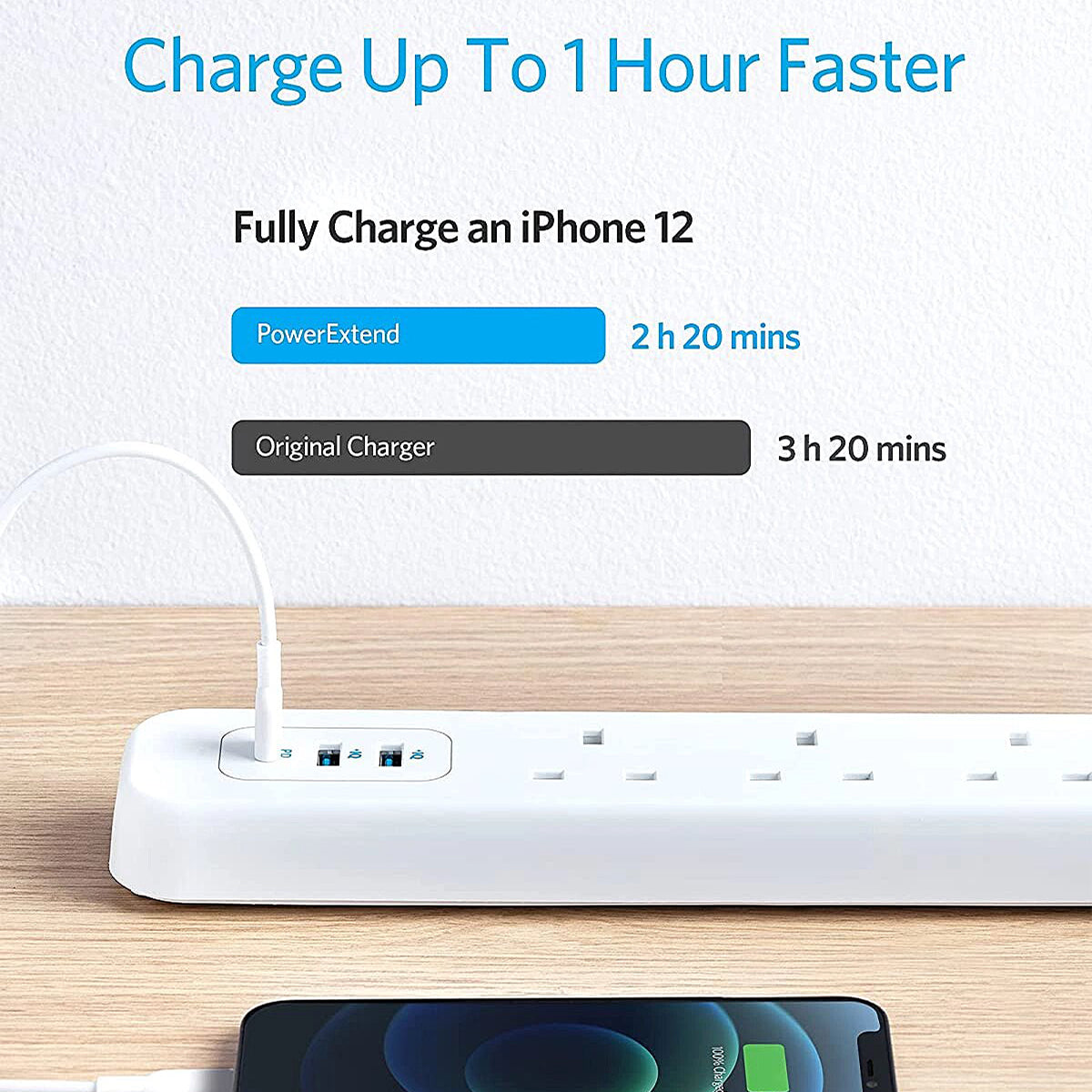 Anker Power Extend USB-C 3 Strip - White