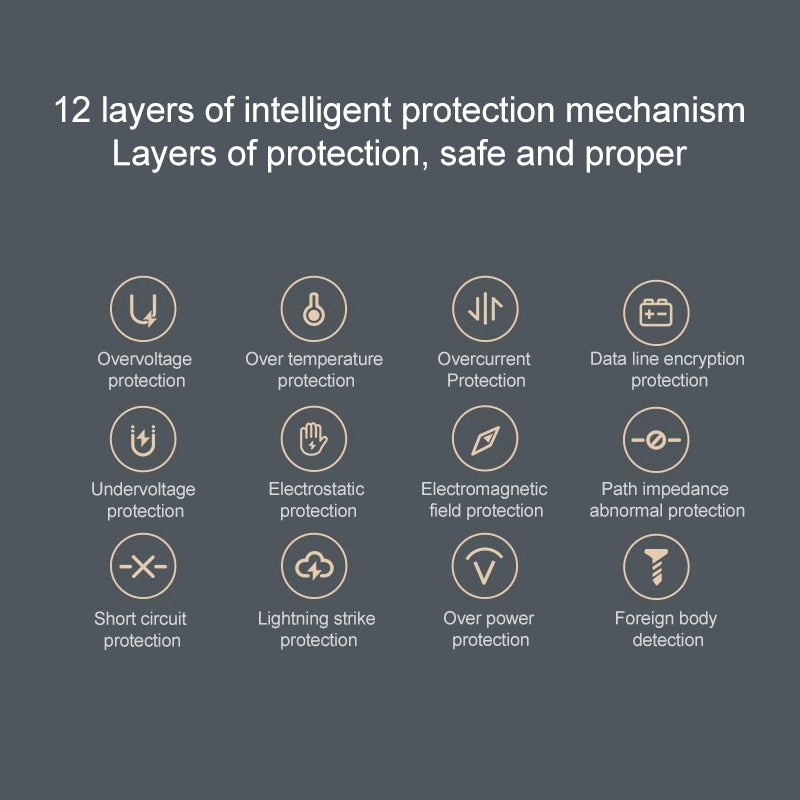 Xiaomi ( Mi ) 50W Wireless Charging Stand New