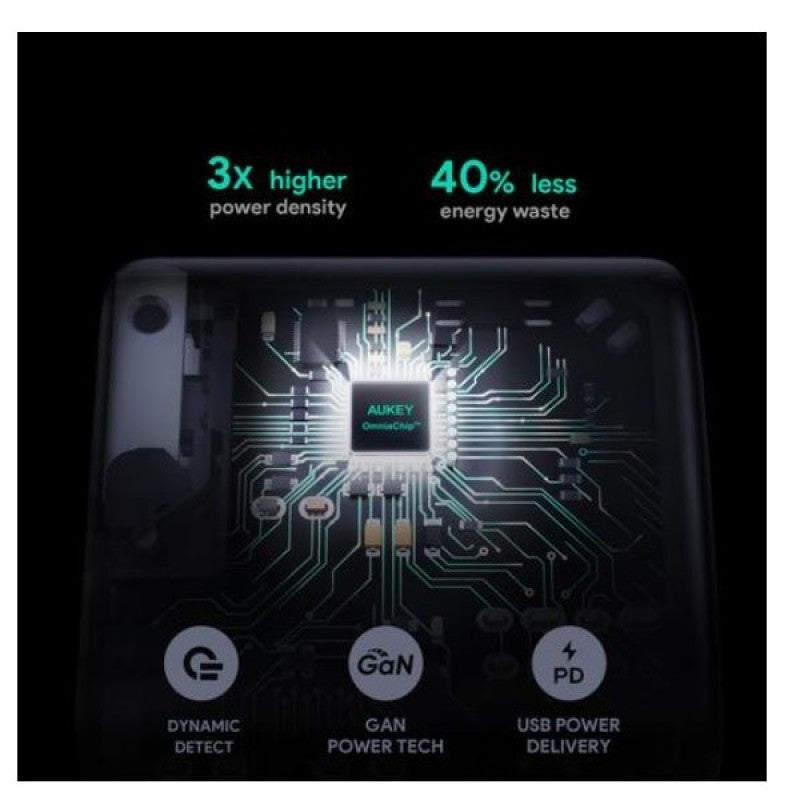 Aukey Dual-Port 65W PD Wall Charger with GaN Power Tech, Black - PA-B4 BK PD