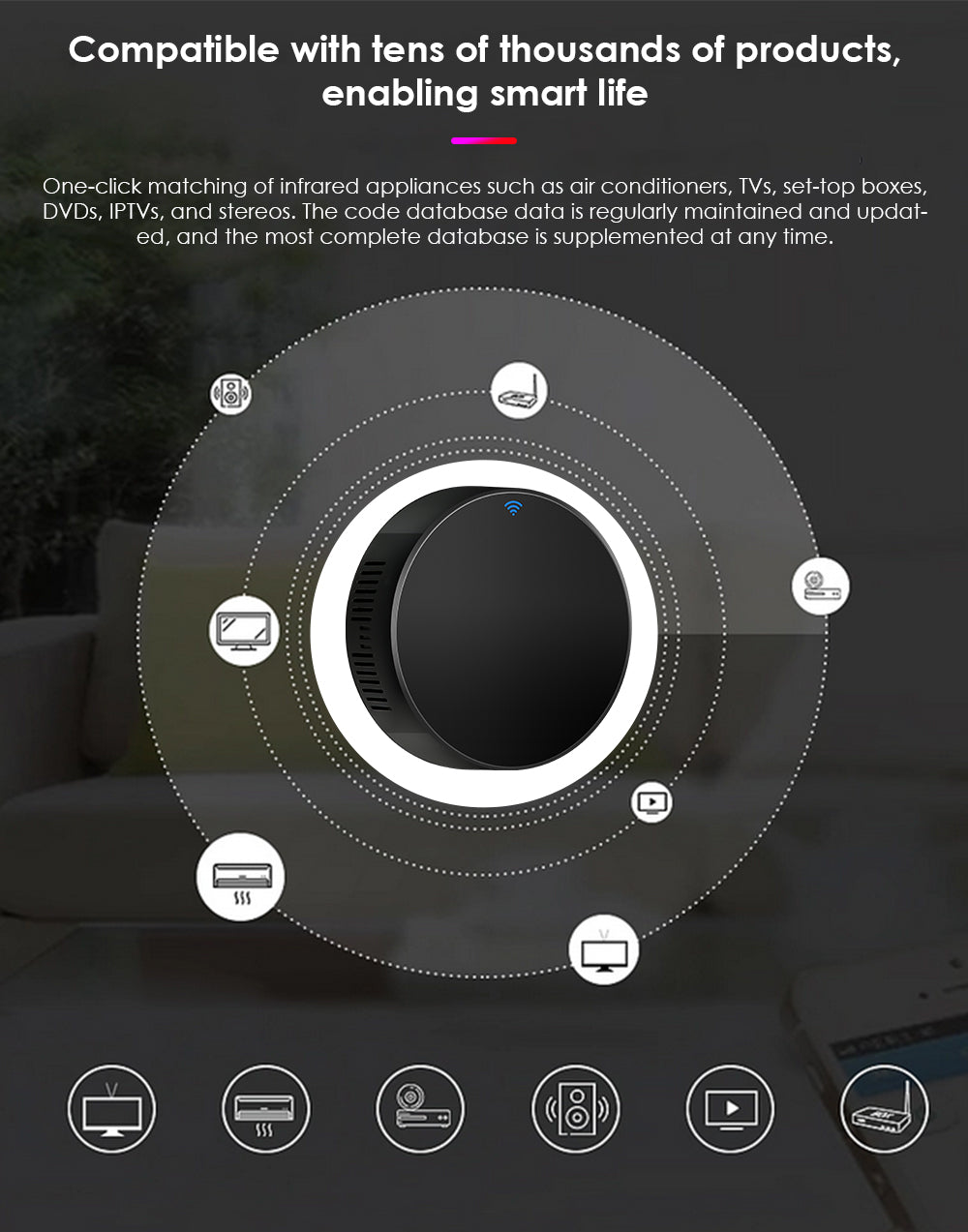 New CORUI Tuya WiFi Infrared Remote Control Smart Universal Smart Home Control TV DVD AUD AC Works With Alexa Google Home