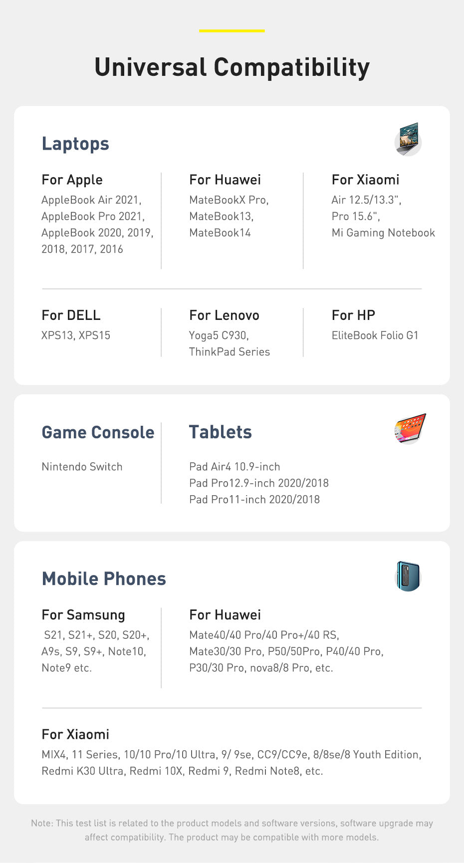 Baseus 100W USB C To USB Type C Cable USBC PD Fast Charging Charger Cord USB-C 5A Type C Cable 2M For Macbook and all new PC