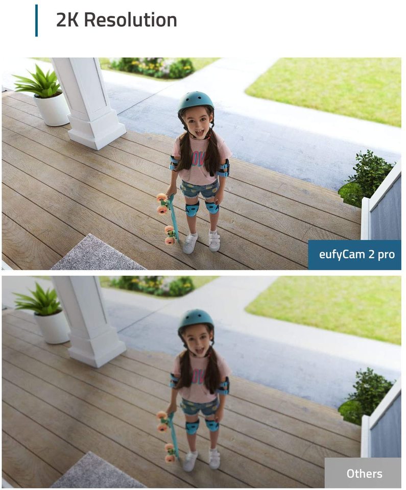 EUFYCAM 2 PRO 2+1 KIT