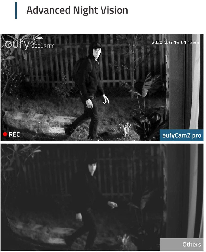 EUFYCAM 2 PRO 2+1 KIT