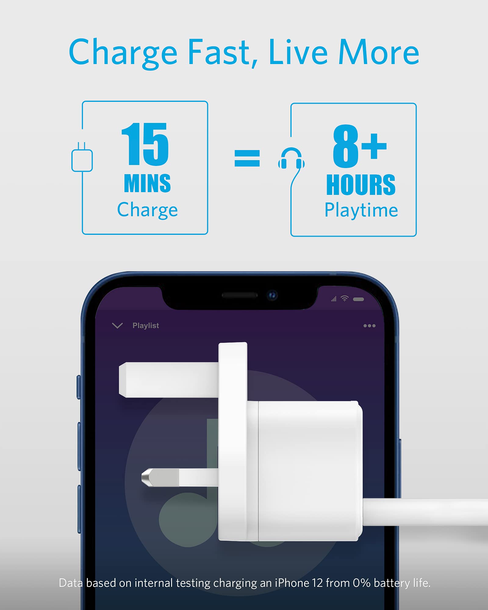 Anker PowerPort III 20W Cube ( sale )