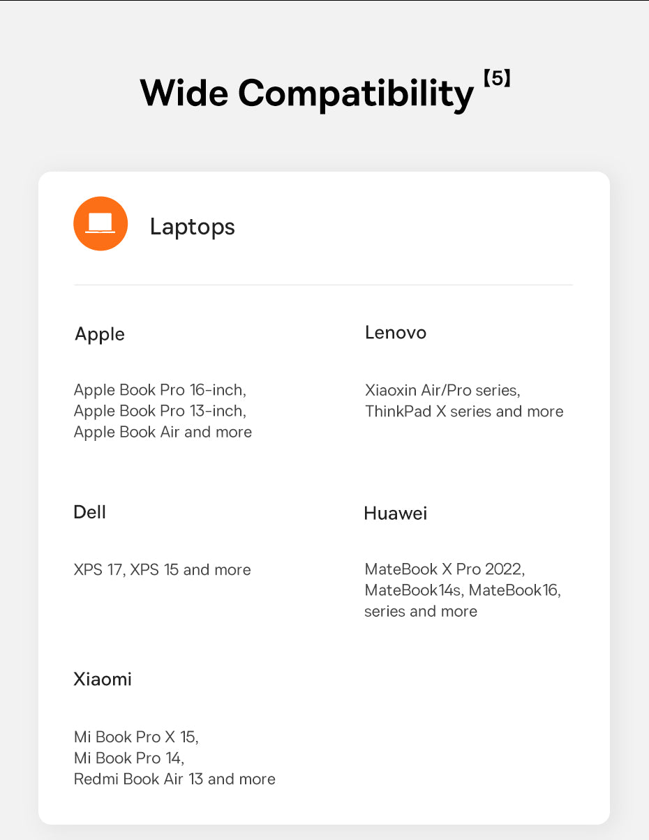 Baseus 65W GaN5 Charger Quick Charge  Portable Travel Charger Fast Charging For Laptop iPhone 14 13 & More