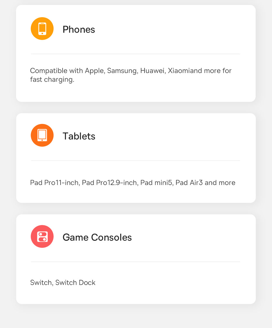 Baseus 65W GaN5 Charger Quick Charge  Portable Travel Charger Fast Charging For Laptop iPhone 14 13 & More