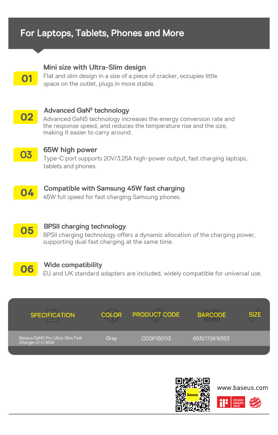 Baseus 65W GaN5 Charger Quick Charge  Portable Travel Charger Fast Charging For Laptop iPhone 14 13 & More